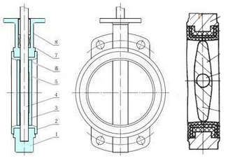 氣動(dòng)中線蝶閥內(nèi)部結(jié)構(gòu)圖