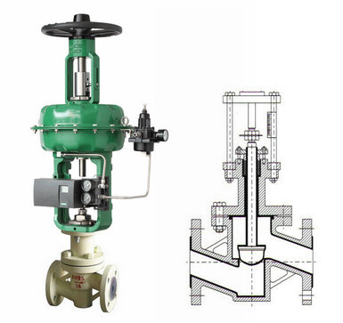 氣動襯氟調(diào)節(jié)閥結(jié)構(gòu)圖