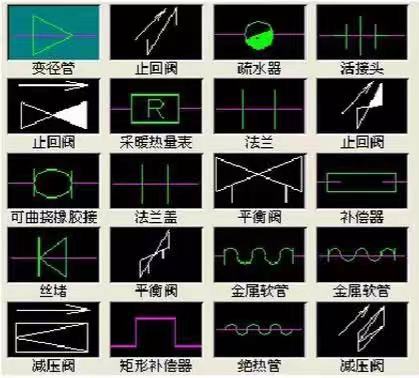 閥門(mén)圖例