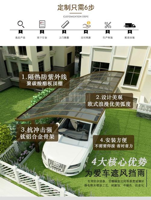 匠心定制，安全隨行——戶外單位小區(qū)汽車棚與充電樁一體化解決方案