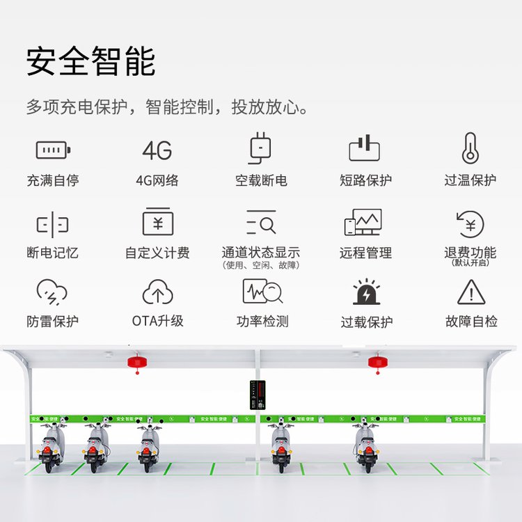 萊充W6智能充電站 小區非機動車充電的革新解決方案
